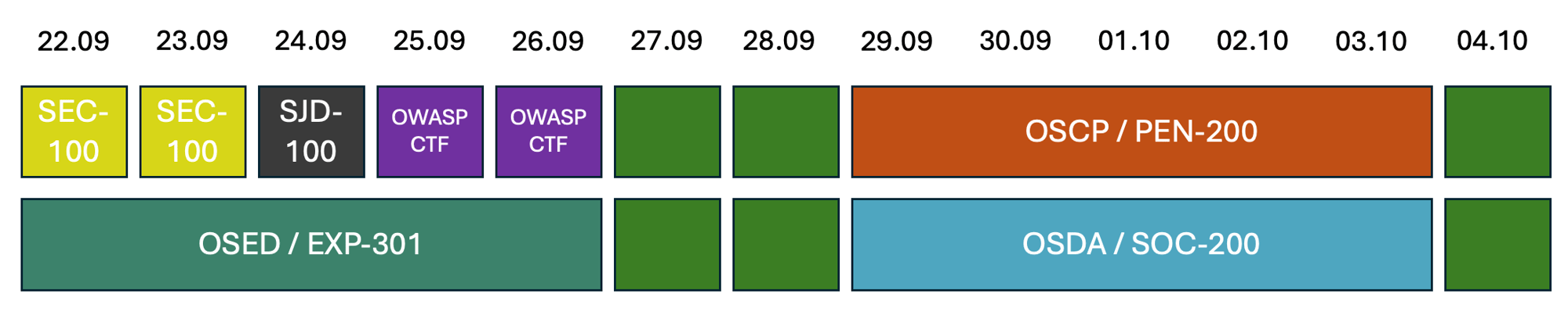 iceland_schedule