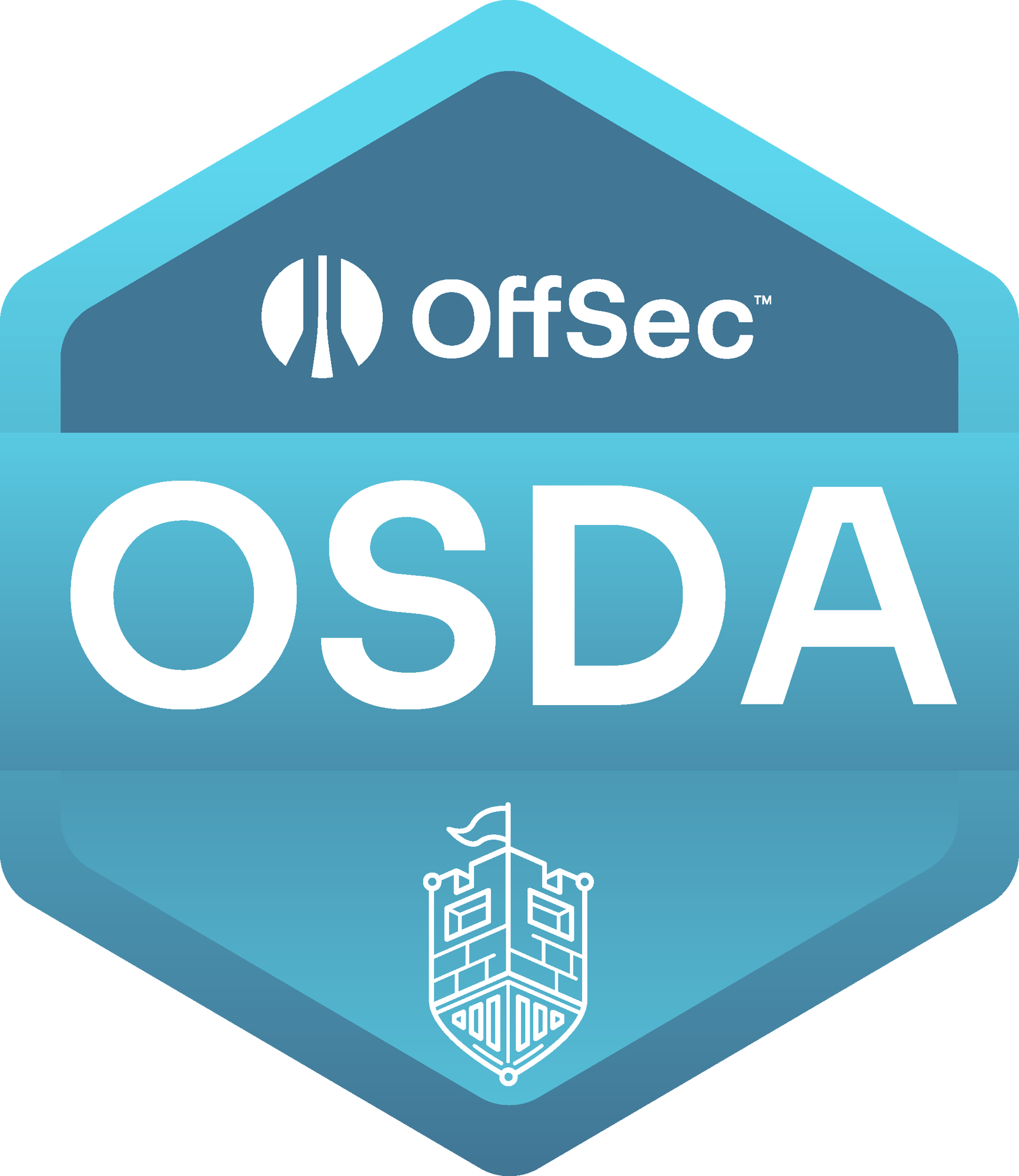 OSDA.BnSkwwYu_Z4p2dS
